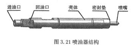 噴油器結(jié)構圖